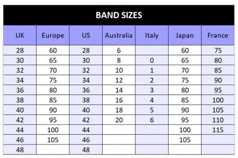 34b boobs|International bra size conversion table